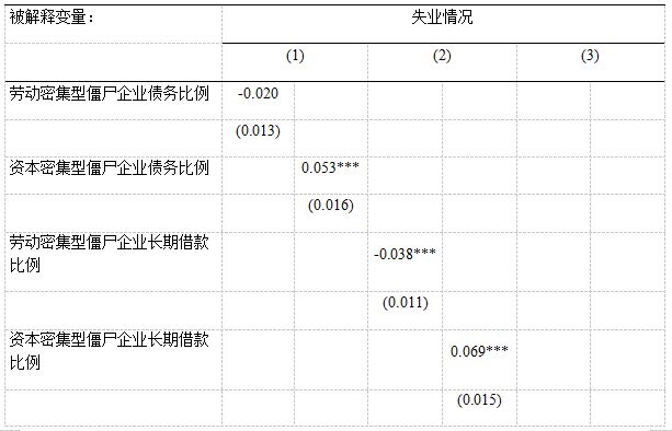 债券计入gdp吗(2)