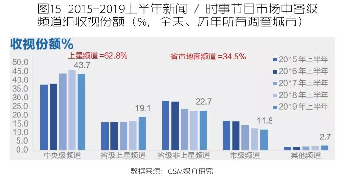今日新闻事件及分析 18462a6300fa44baa9d94d782ff233fc.jpeg