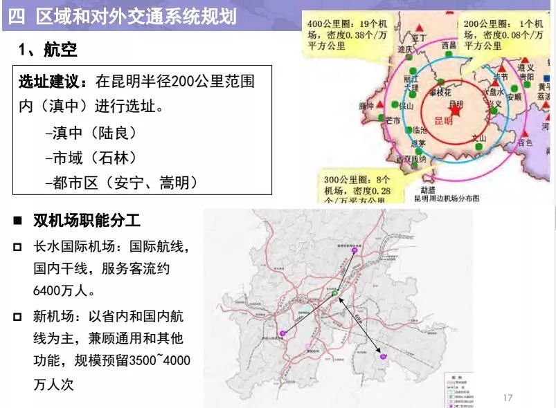 昆明第二国际机场选址沾益大坡,规划建设4f级机场