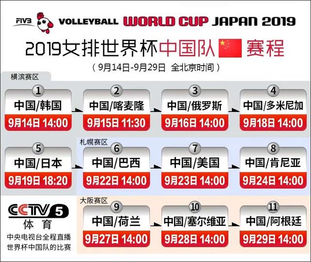 中国女排9号公布大名单，10号出发前往日本，14号首战亚洲劲敌_比赛
