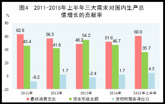 论中国对世界生产力的贡献率_经济学