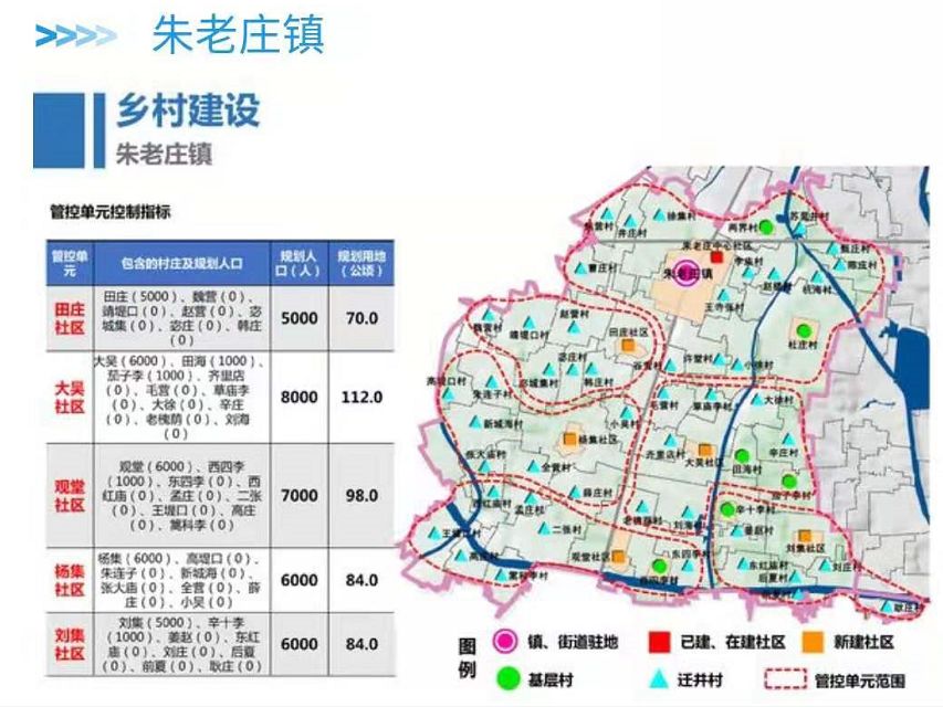 水城区人口_株洲城区人口分布图(3)