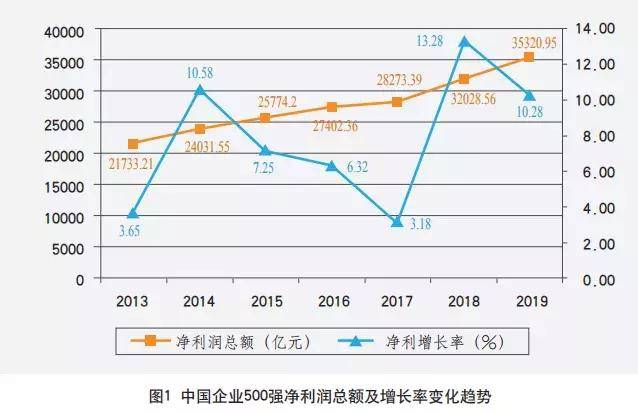 什么是数量指标和质量指标 23005967aa34435b90e4c86a67412a4e.jpeg
