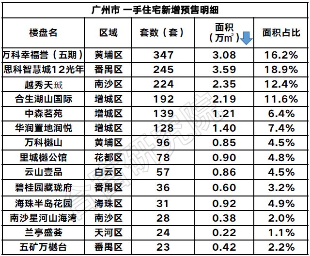 虽然我国经济总量跃居世界第几_凹凸世界金