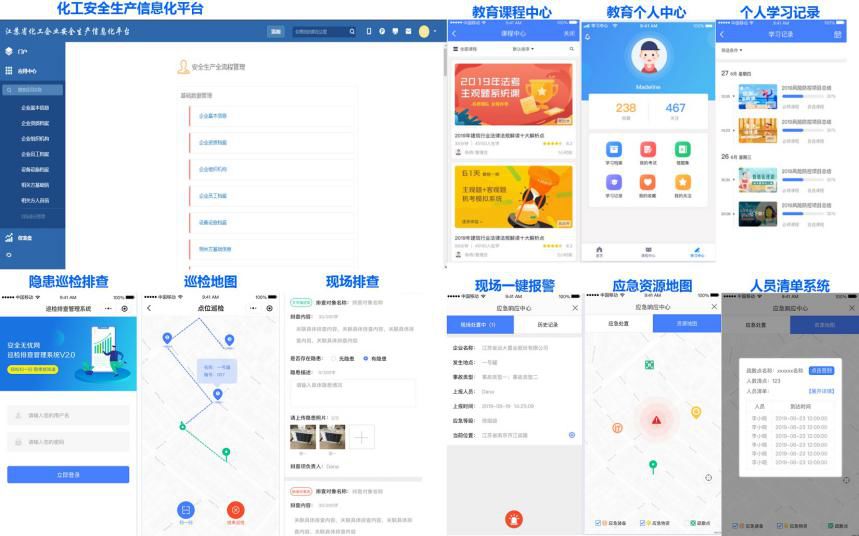 安全生产管理信息化系统平台 28297605408b4167a9fa1afa758e4aa8.jpeg