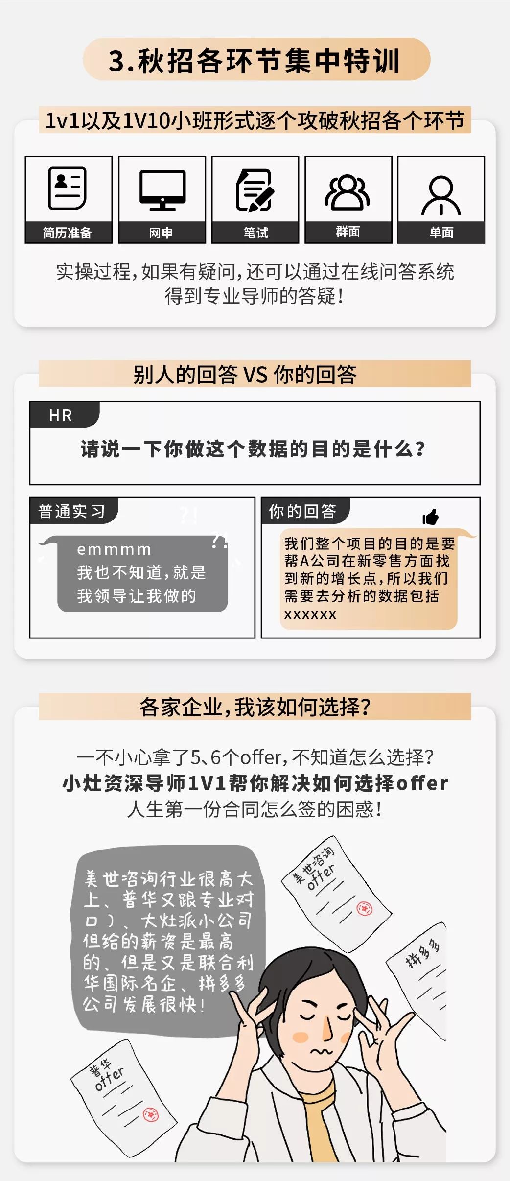 招聘简介怎么写_招聘简历教育经历怎么写(2)