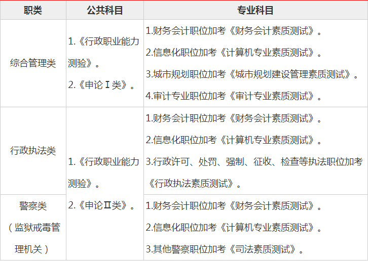 2020年深圳gdp啥时候公布_南方观察 2020年深圳四区GDP增速过5 ,总量第一又是TA