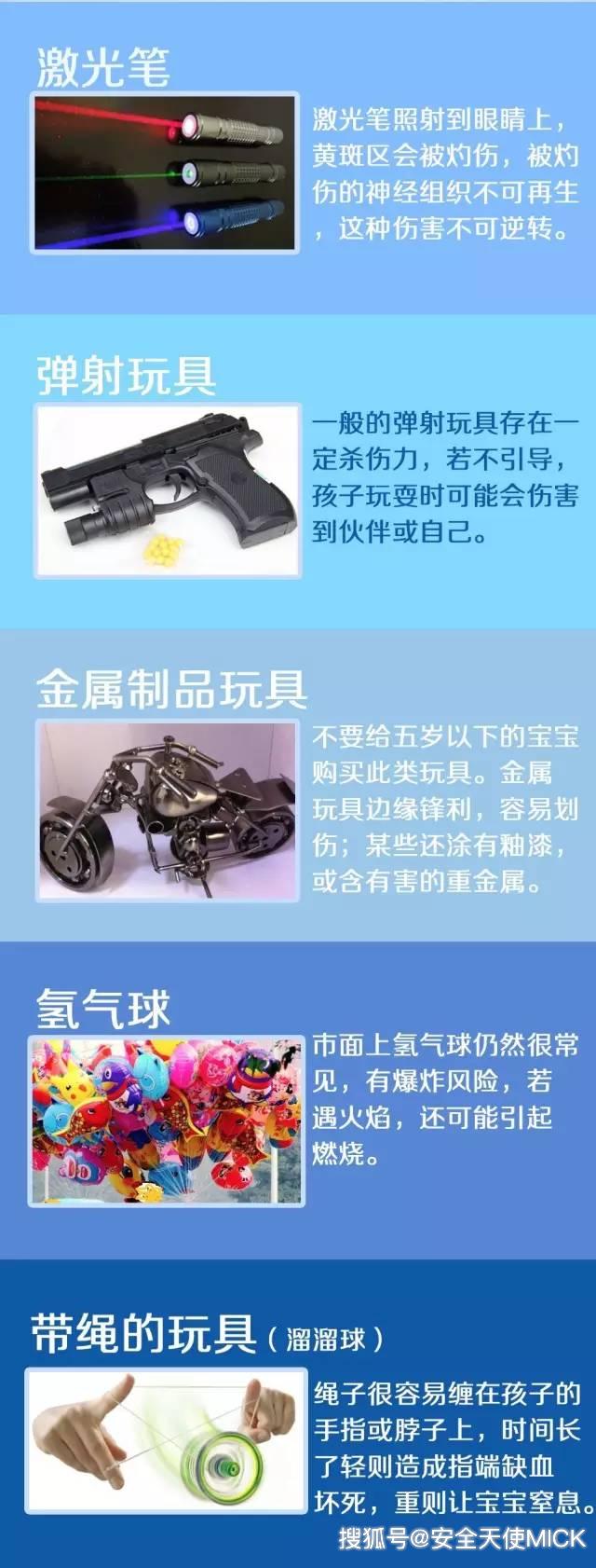 儿童玩具3C认证