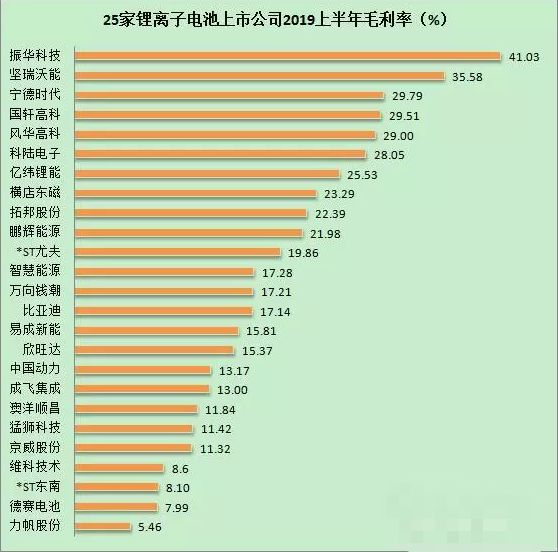 快速上排名_新站软件快速排名