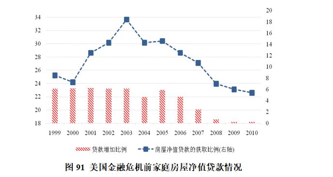 黑龙江2019年预计gdp是多少_美国前财长警告 2020年之前,美国GDP衰退概率高达35 特朗普