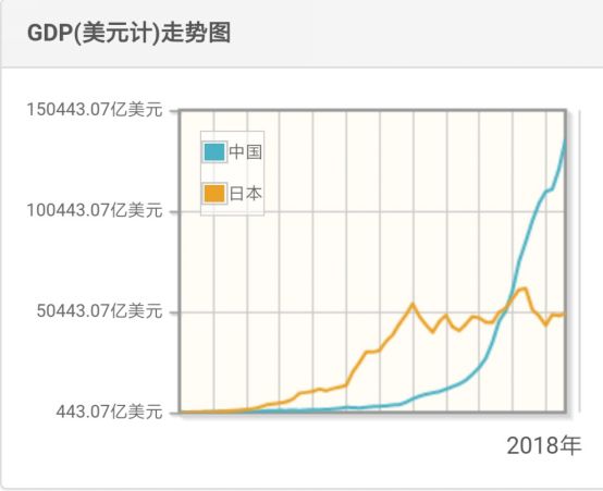 日本 人均寿命_日本动漫(2)