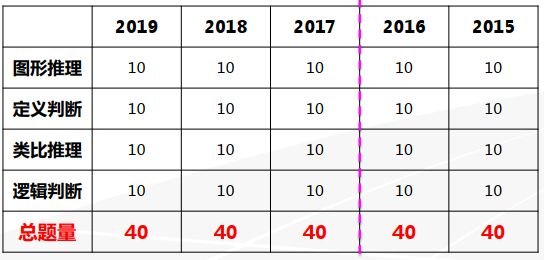 2020中国人口识字率_人口手足幼儿识字图片(2)