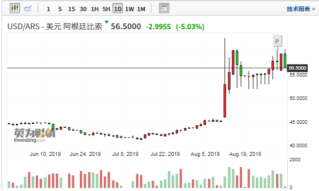 外汇管制人口_管制刀具