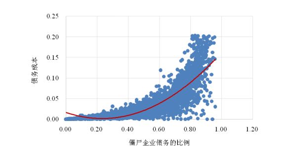 预计中国2019经济总量_世界经济总量图片