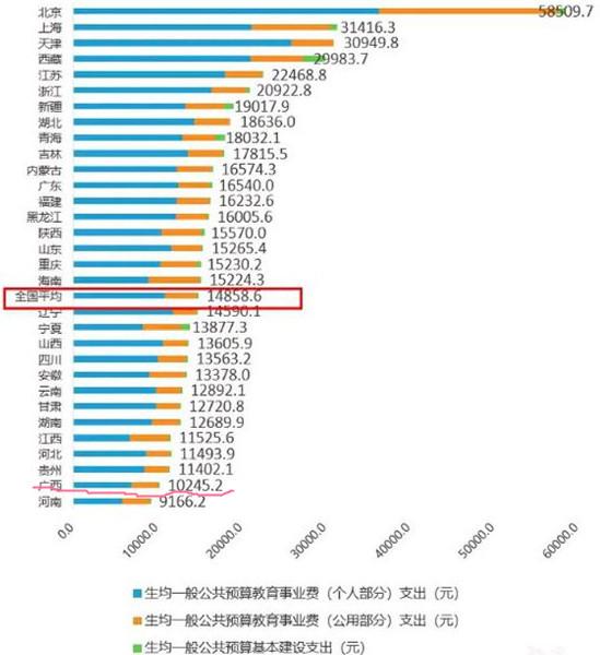 广西桂平十大镇gdp排名_广西桂平蒙圩镇图片