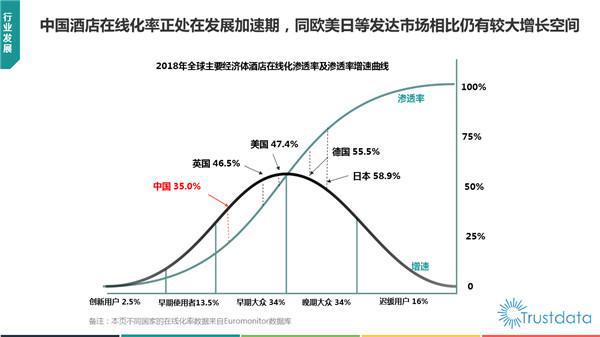 各省旅游收入gdp占比_8亿人次国庆出行哪个城市游客最多 境内游涨价35 最贵的居然是这里(3)