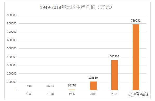 寻乌县gdp_寻乌县地图(2)