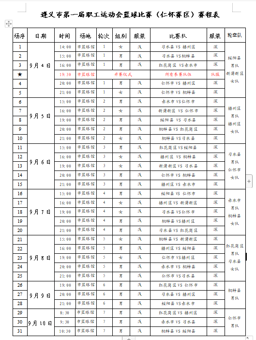 仁怀总人口_仁怀茅台镇图片