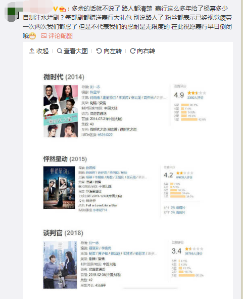 蜗居的原型曾凭借《蜗居》走红九年后的今天出演配角被网友评价：演技