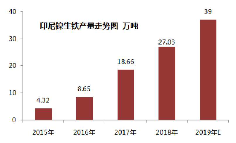 建三江gdp算进佳木斯gdp吗_建三江农场图片(2)