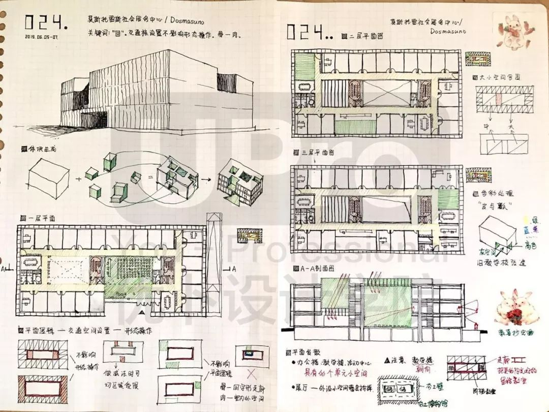 案例抄绘03 | 莫斯托雷斯社会服务中心