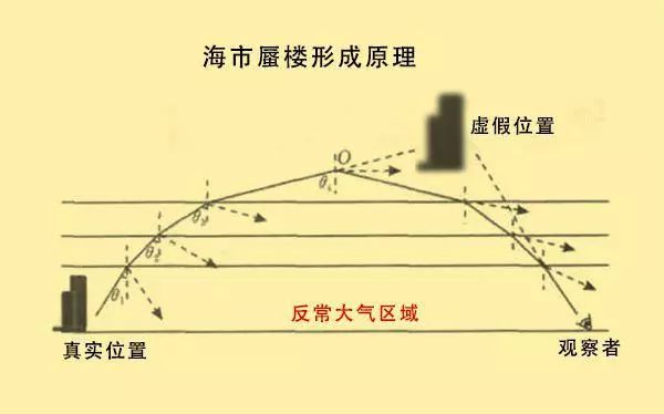 青春定格面雕是什么原理_什么是青春(2)