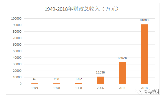 寻乌县gdp_寻乌县地图(2)