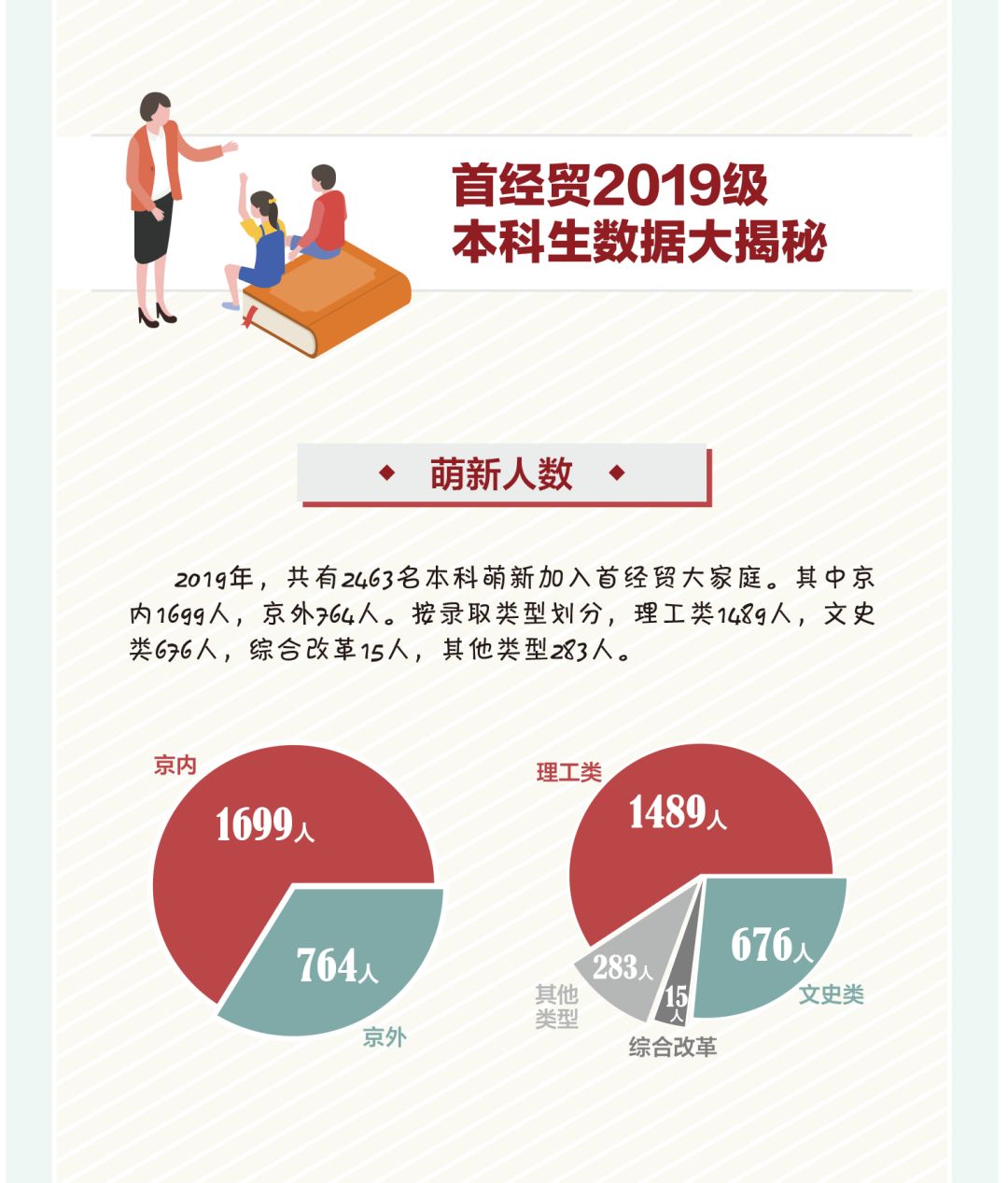 大数据招聘信息_内地港台三地手机排行榜,华为 vivo OPPO最给力(2)