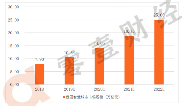 京东GDP算在宿迁吗_广东21市均突破1000亿,江苏13市均破3000亿,其中差距有多大(2)