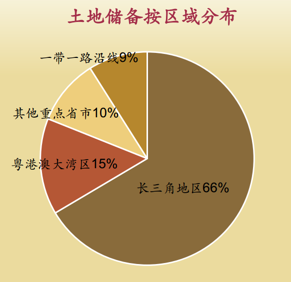 人口结构定律_墨菲定律图片