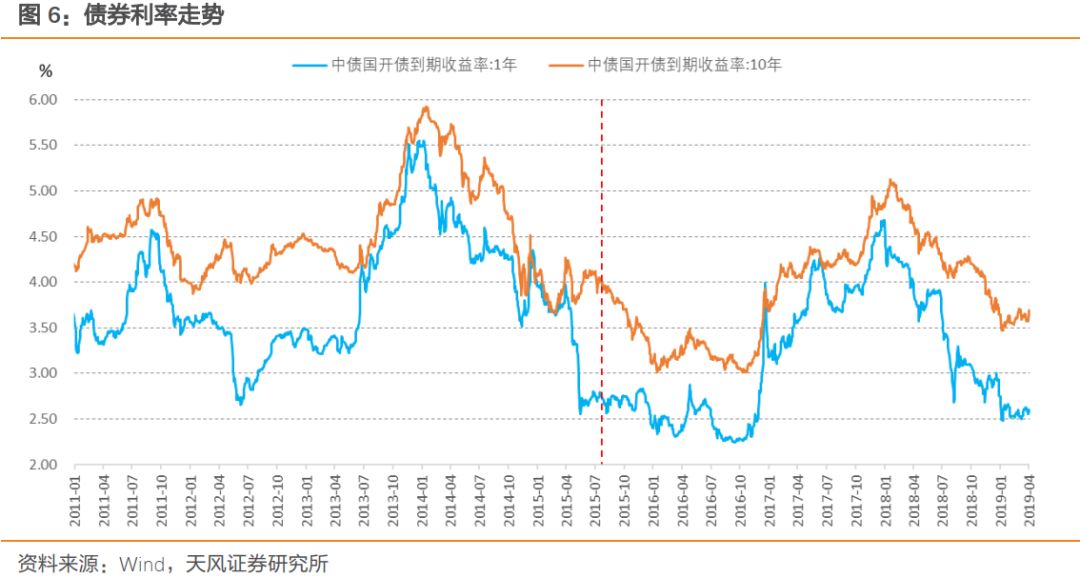 1998年gdp_1998年菲律宾gdp(3)