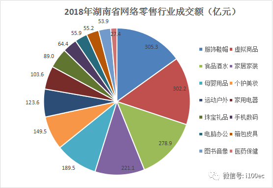 仁怀gdp1297亿_仁怀茅台镇图片(3)