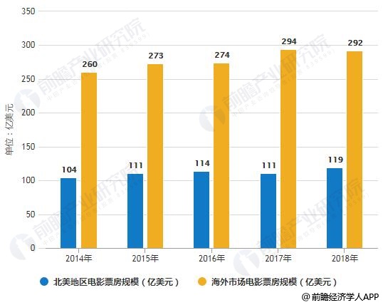 我国gdp跃居第二是哪年_我国GDP居世界第二被指意义不大 多领域仍落后(3)