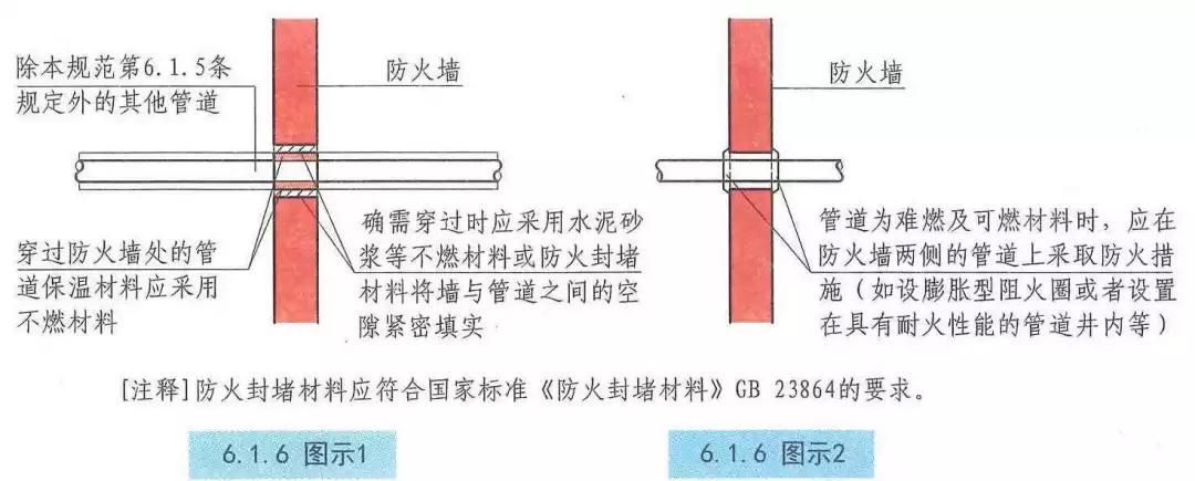 什么是防火墙它的三个特性都是什么