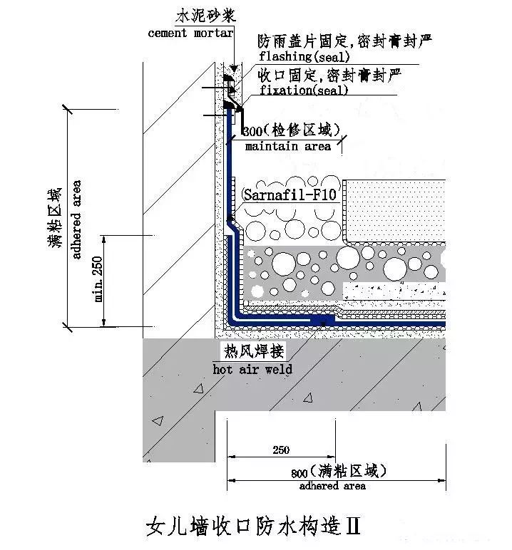 100张防水节点大样图，超全面的！