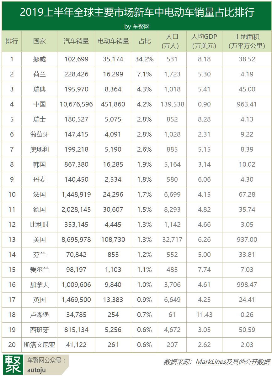 2020世界各国上半年g_世界各国钱币图片大全(3)