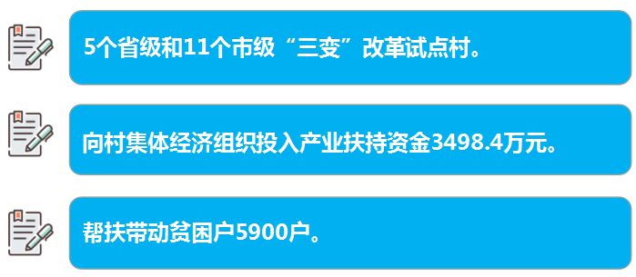 端典人口面积_梵蒂冈人口及国土面积(2)