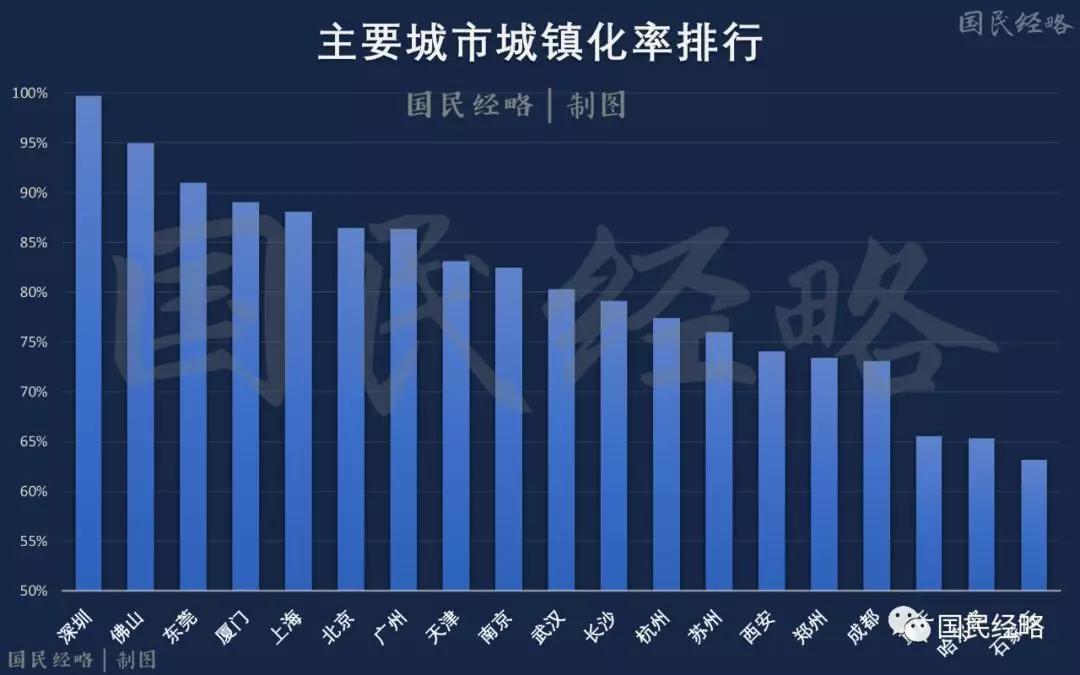 大量人口流动_大量现金图片(3)