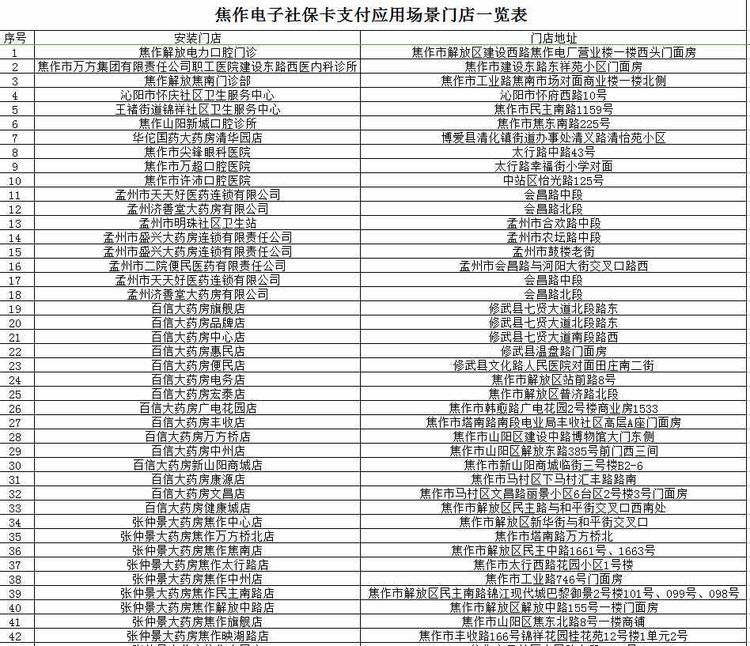 河南农信手机银行申领电子社保卡不用带卡真方便