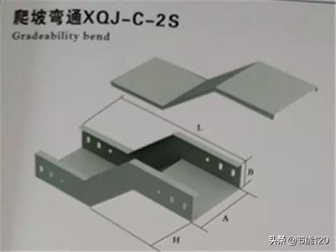 电缆桥架各种弯通名称详细图文介绍施工员必备收藏后提量备查