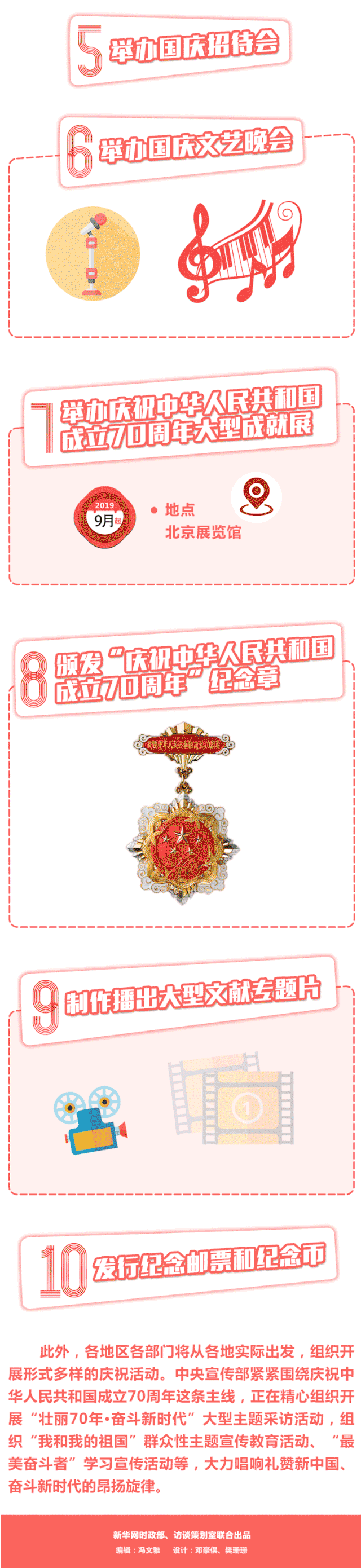 单票 票 票据 640_2780 竖版 竖屏 gif 动态图 动图