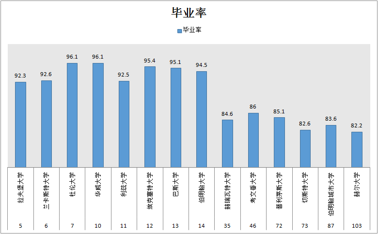 上海外国语大学出国留学人员培训部1+3预科项