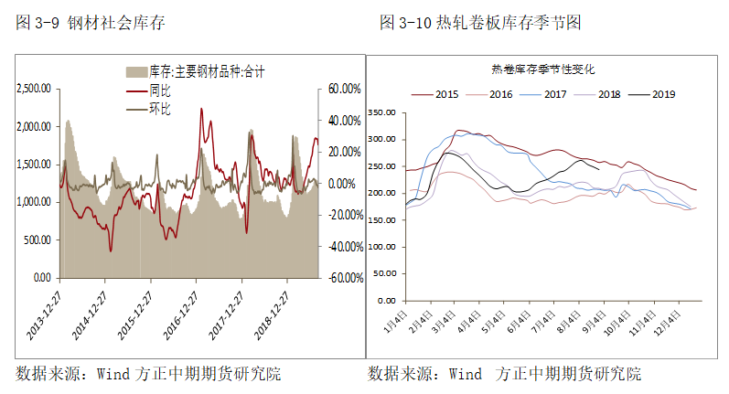 唐山钢铁厂占gdp_唐山35家钢企主要设备 产能 安全状况等详细资料汇总(2)