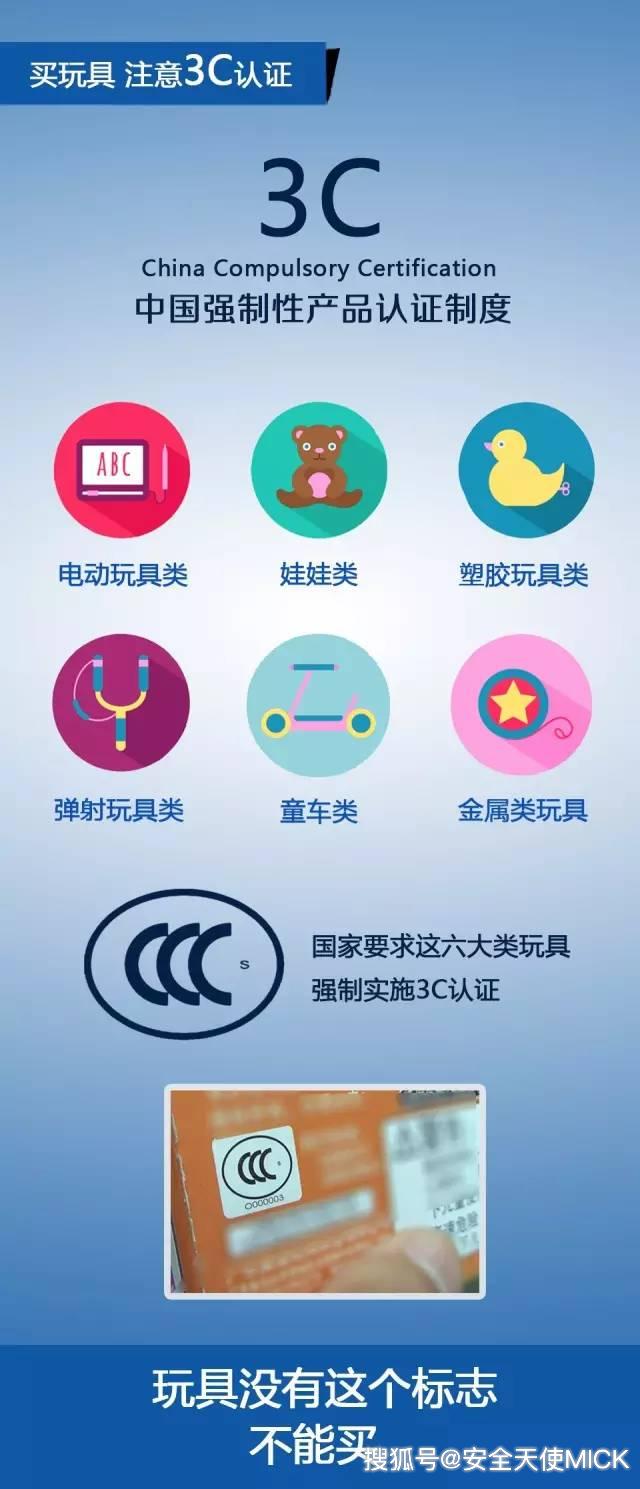 儿童玩具3C认证