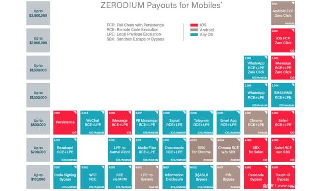 android computer 77cd1fff4abf42d89534ae7188283a09.jpeg