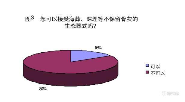 相对过剩人口的形式_相对对衬形式手绘图片(2)