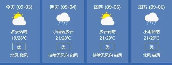 双台风来袭!中秋前的肥东天气…_淮北地区