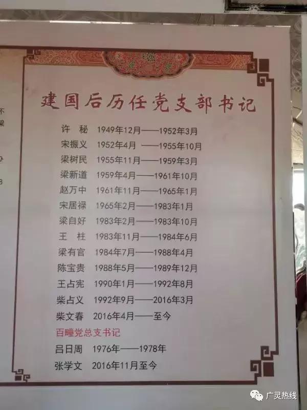 广灵县村史馆展示之五百疃村村史馆