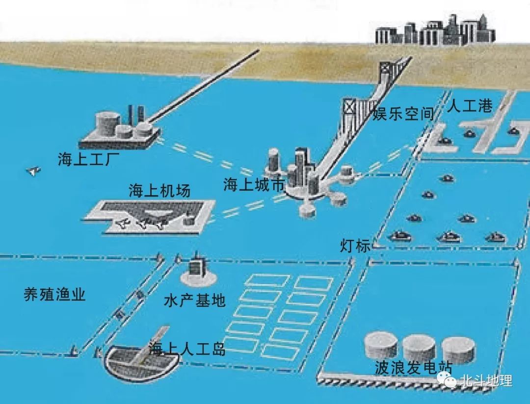 海洋空间资源是指与海洋开发利用有关的地理区域,包括海域上空,海面及