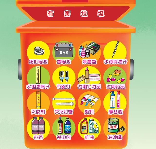荔湾| 党建引领共参与,垃圾分类新时尚:还不知道怎么垃圾分类?